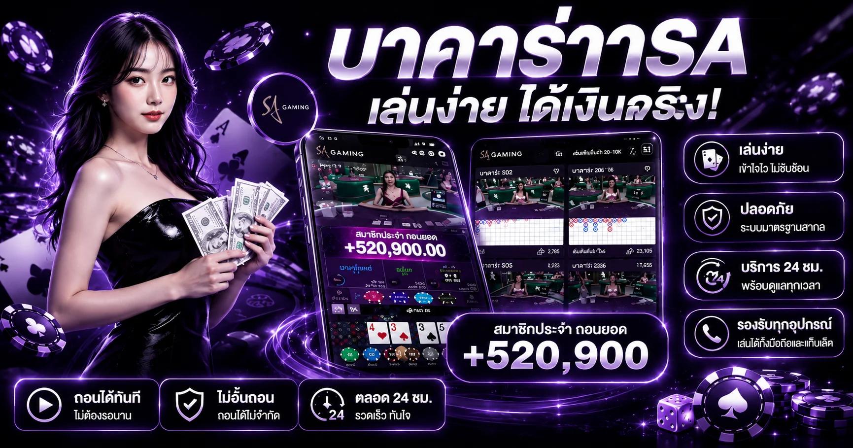 แบนเนอร์ทางเข้า LOMA88 และระบบถอน